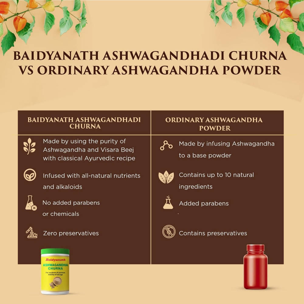 Baidyanath Ashwagandha Churna - 100 GM