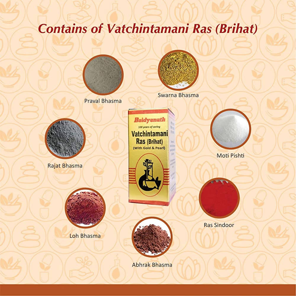 Baidyanath Vatchintamani Ras (Brihat) (With Gold & Pearl) - 10 Tabs