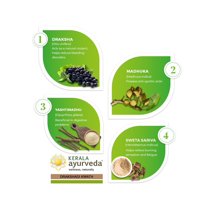  Ayurveda Drakshadi Kwath