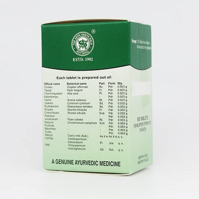 Kottakkal Chukkumtippalyadi Gulika - 100 Nos