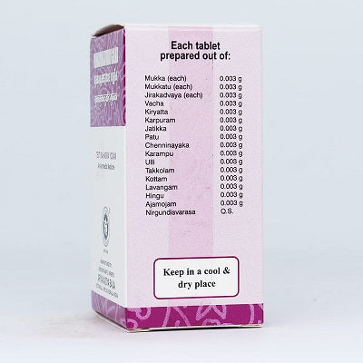 Kottakkal Mukkamukkatuvadi Gulika - 100 Nos