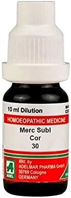 Buy Adelmar Merc Sol Dilution